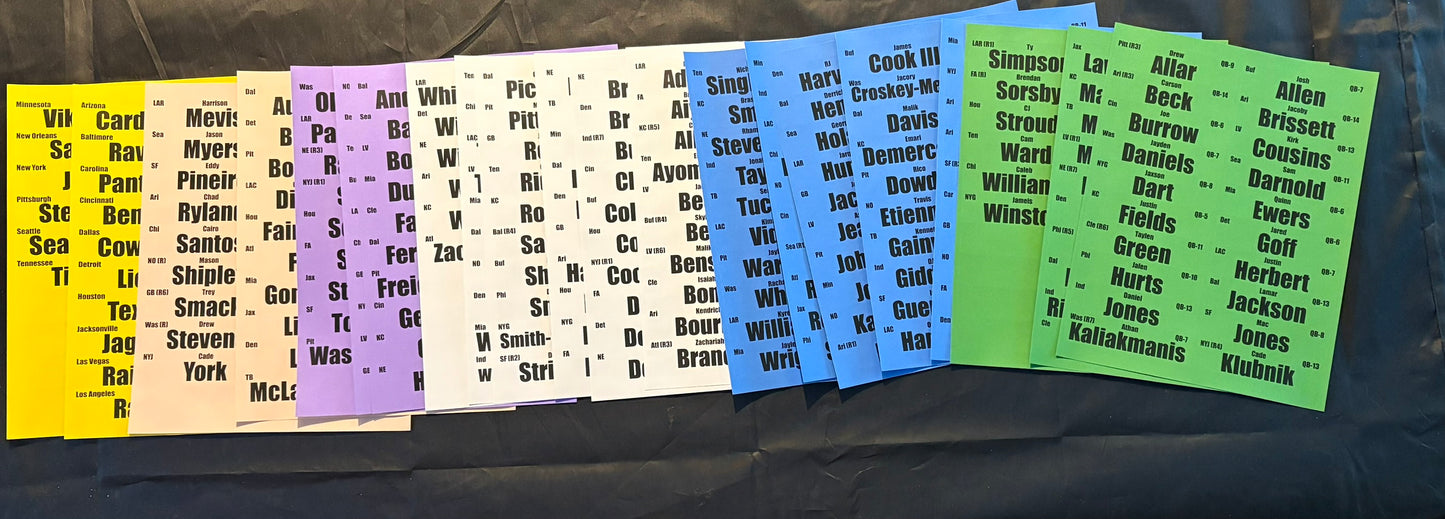 2026 Fantasy Football Player Labels