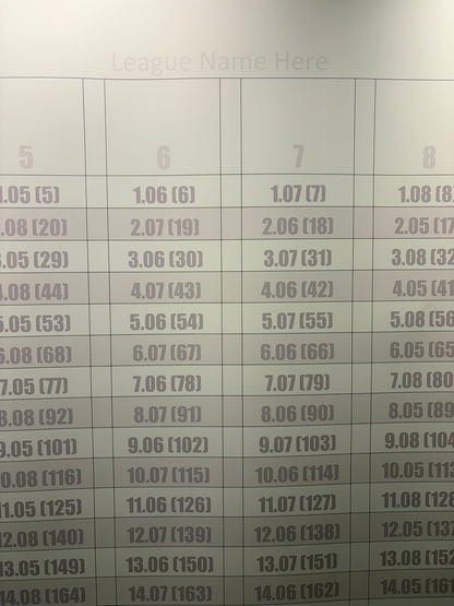 2026 Premier Fantasy Draft Board for Auction or Redraft and Snake draft leagues with ADP printed on the draft board