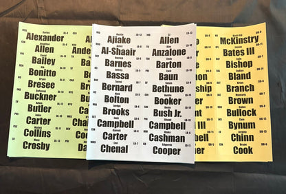 2026 Fantasy Football IDP Labels