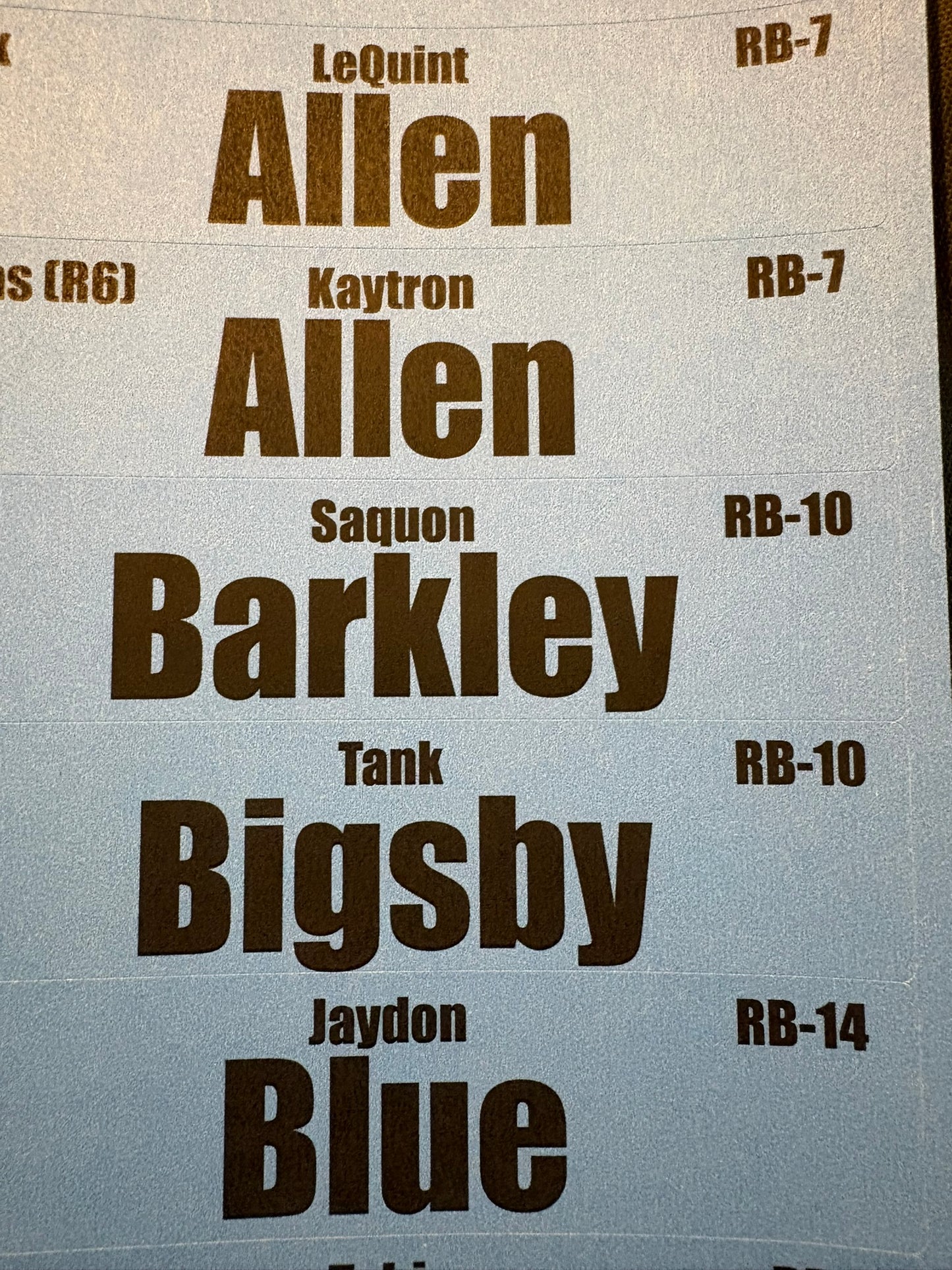2026 Fantasy Football Player Labels