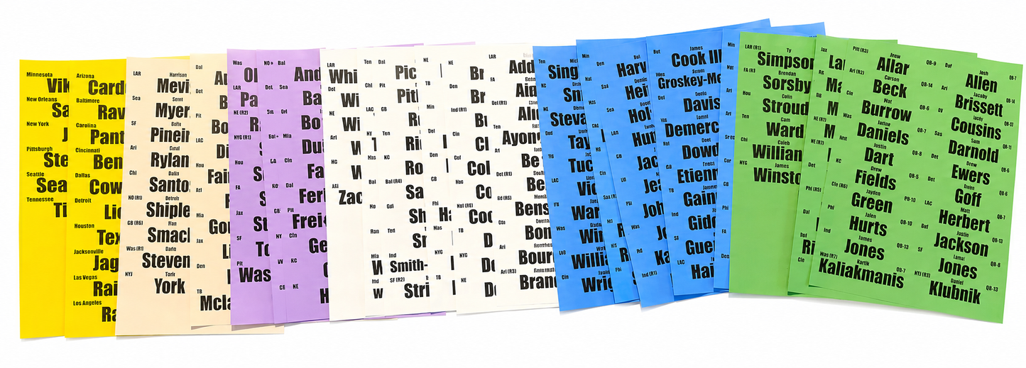 2026 Fantasy Football Player Labels