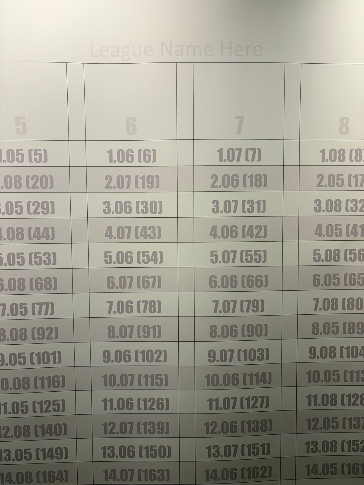 2026 Premier Fantasy Hockey Draft Board for Auction or Redraft and Snake leagues with ADP