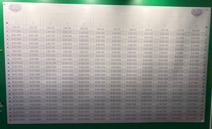 2026 Premier Fantasy Hockey Draft Board for Auction or Redraft and Snake leagues with ADP