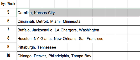 Bye Week Planner (excel)