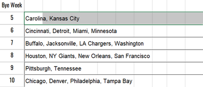 Bye Week Planner (Google Sheets)