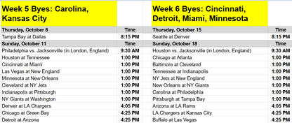 Bye Week Planner (excel)