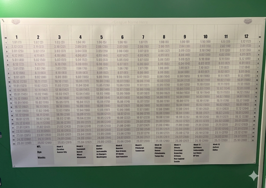2026 Premier Fantasy Football Draft/Auction Board for 8/10/12/14 Teams