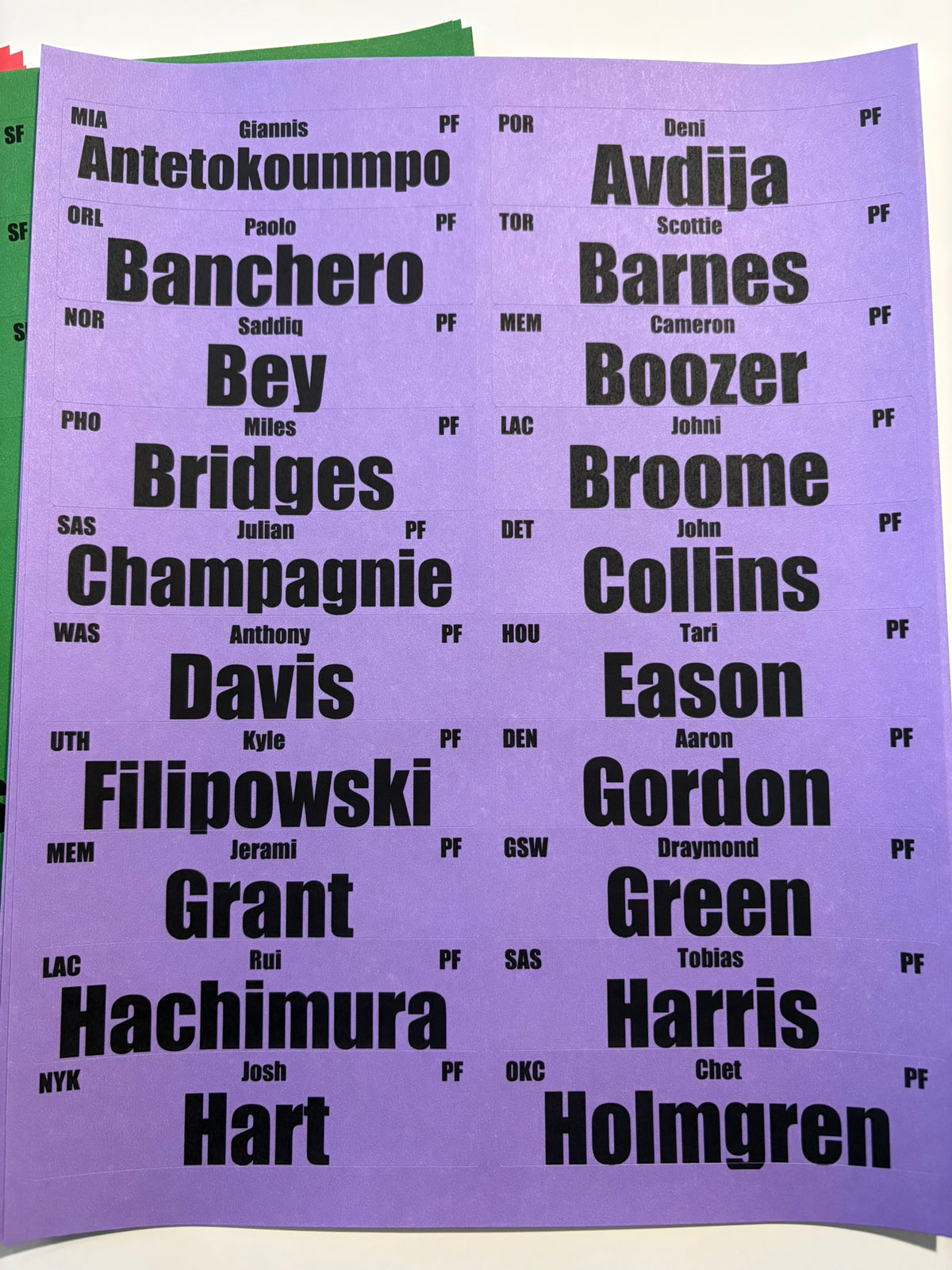 2026 Fantasy Basketball Labels Only
