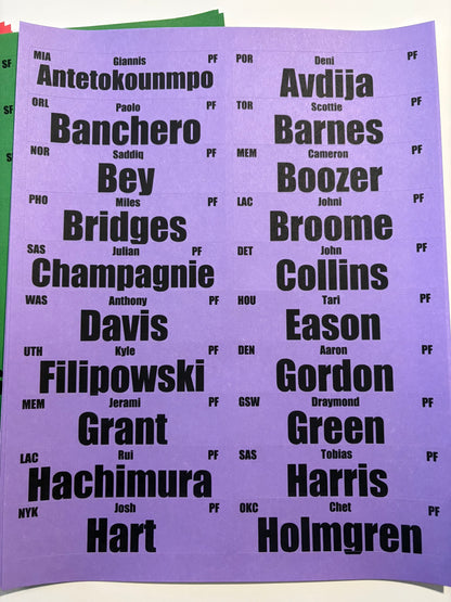 2026 Fantasy Basketball Labels Only