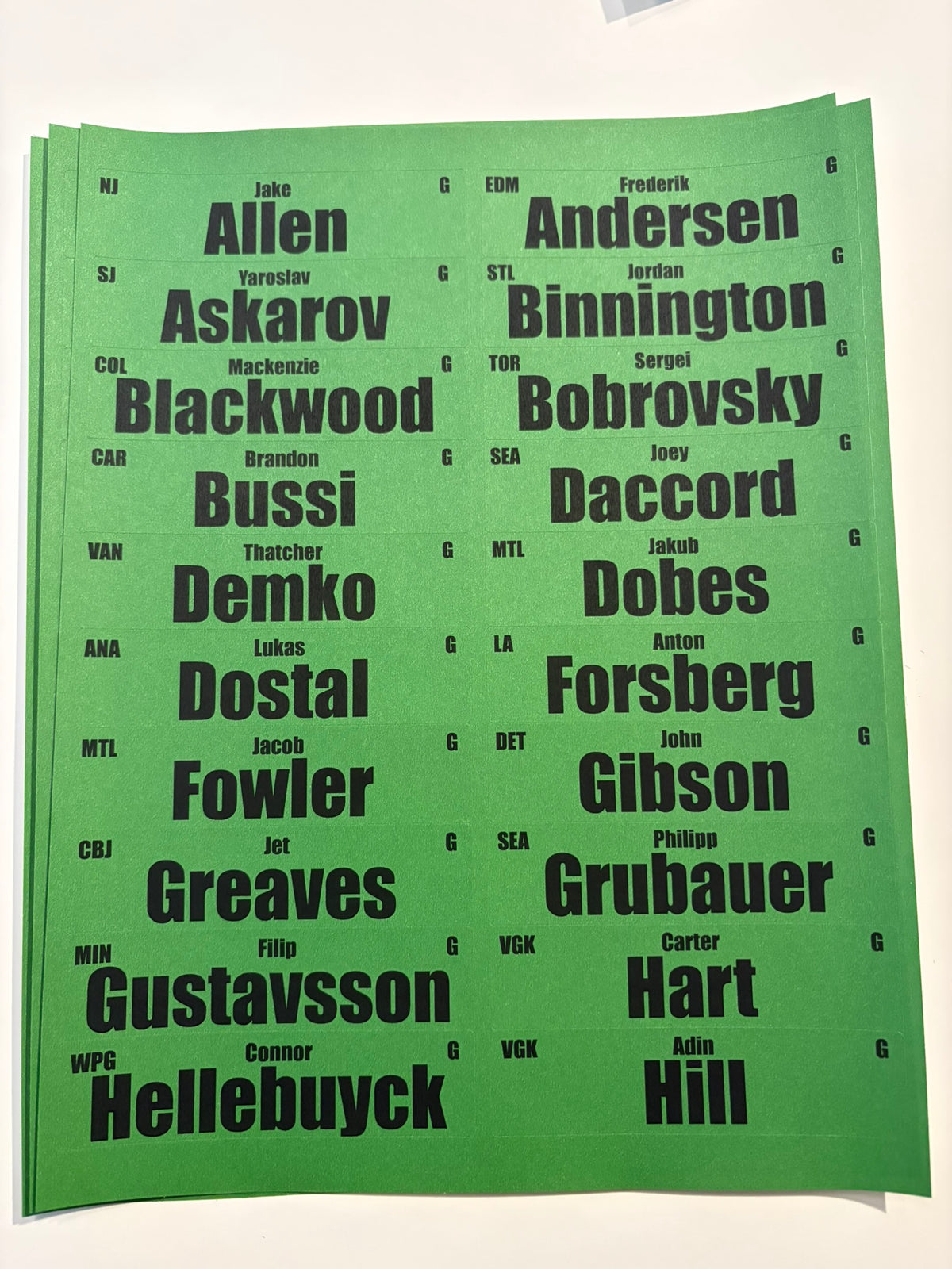 2026 Fantasy Hockey Labels Only