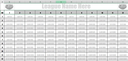Draft Logs & Roster Sheets (excel)