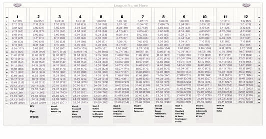 2026 Premier Fantasy Football Draft/Auction Board for 8/10/12/14 Teams