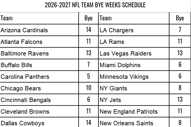 Bye Week Planner (excel)