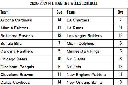 Bye Week Planner (Google Sheets)