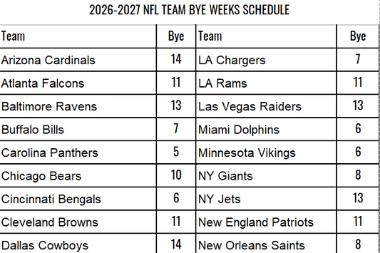 Bye Week Planner (Google Sheets)